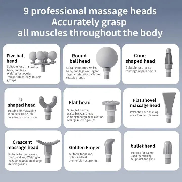 Deep Tissue Massage Gun for Muscle Recovery, Neck, Shoulder, Back & Full Body Pain Relief | Portable Handheld Massager