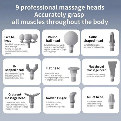 Deep Tissue Massage Gun for Muscle Recovery, Neck, Shoulder, Back & Full Body Pain Relief | Portable Handheld Massager
